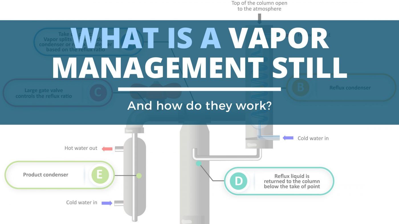 Image of diy distilling what is a vapor management still and how do they work