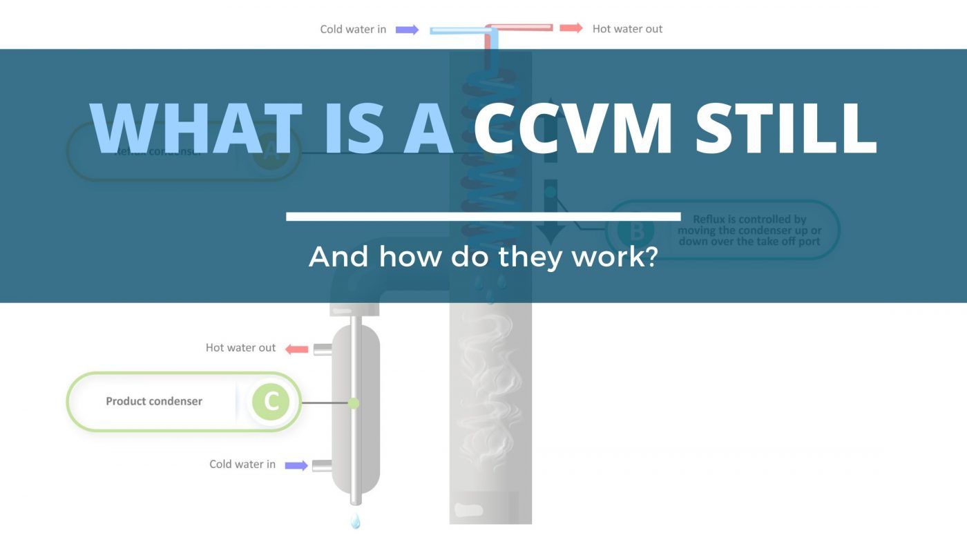 Image of diy distilling what is a ccvm still column explained