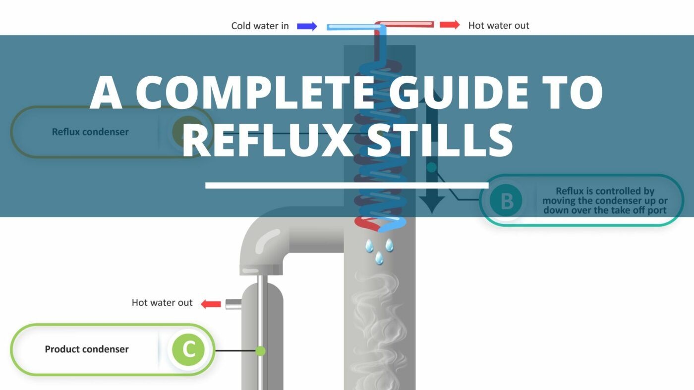 Image of diy distilling a complete guide to reflux still and reflux distiling
